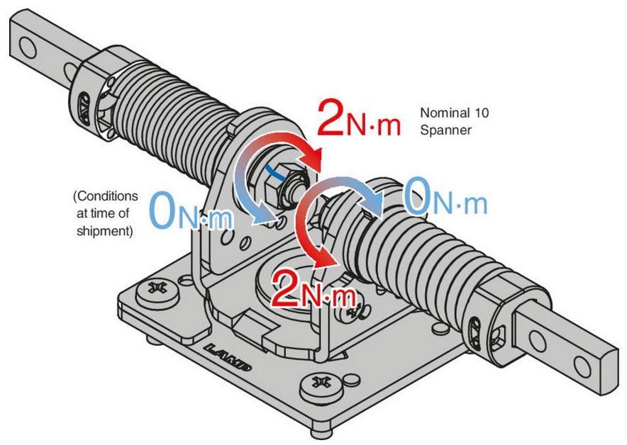 Two-Axis Spring-Assist Torque Hinge
